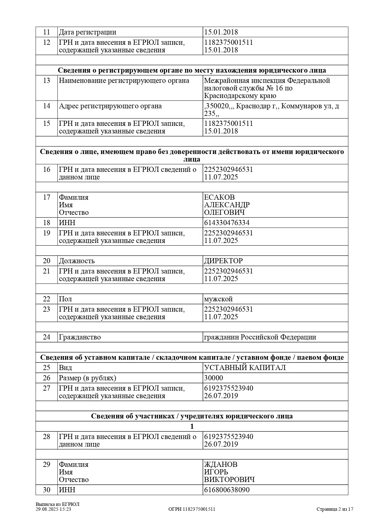 Выписка из ЕГРЮЛ